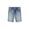 2033 d-krooley-short jogg Slim fit-shorts i ren JoggJeans 2033 d-krooley-short jogg Slim fit-shorts i ren JoggJeans
