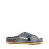 d-woodstock cross D-Woodstock-Crossover-tofflor i slitna jeans d-woodstock cross D-Woodstock-Crossover-tofflor i slitna jeans