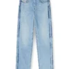 relaxed jeans 2001 d-macro 0cecc Hitta närmaste butik relaxed jeans 2001 d-macro 0cecc Hitta närmaste butik